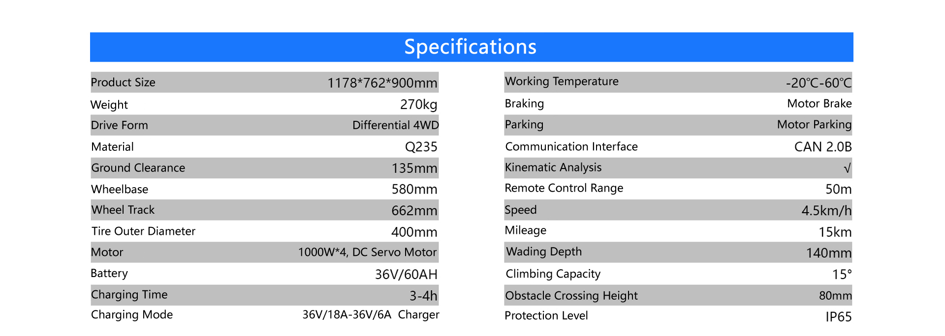 YUHESEN explosion-proof mobile robot AUTO MS ros robots